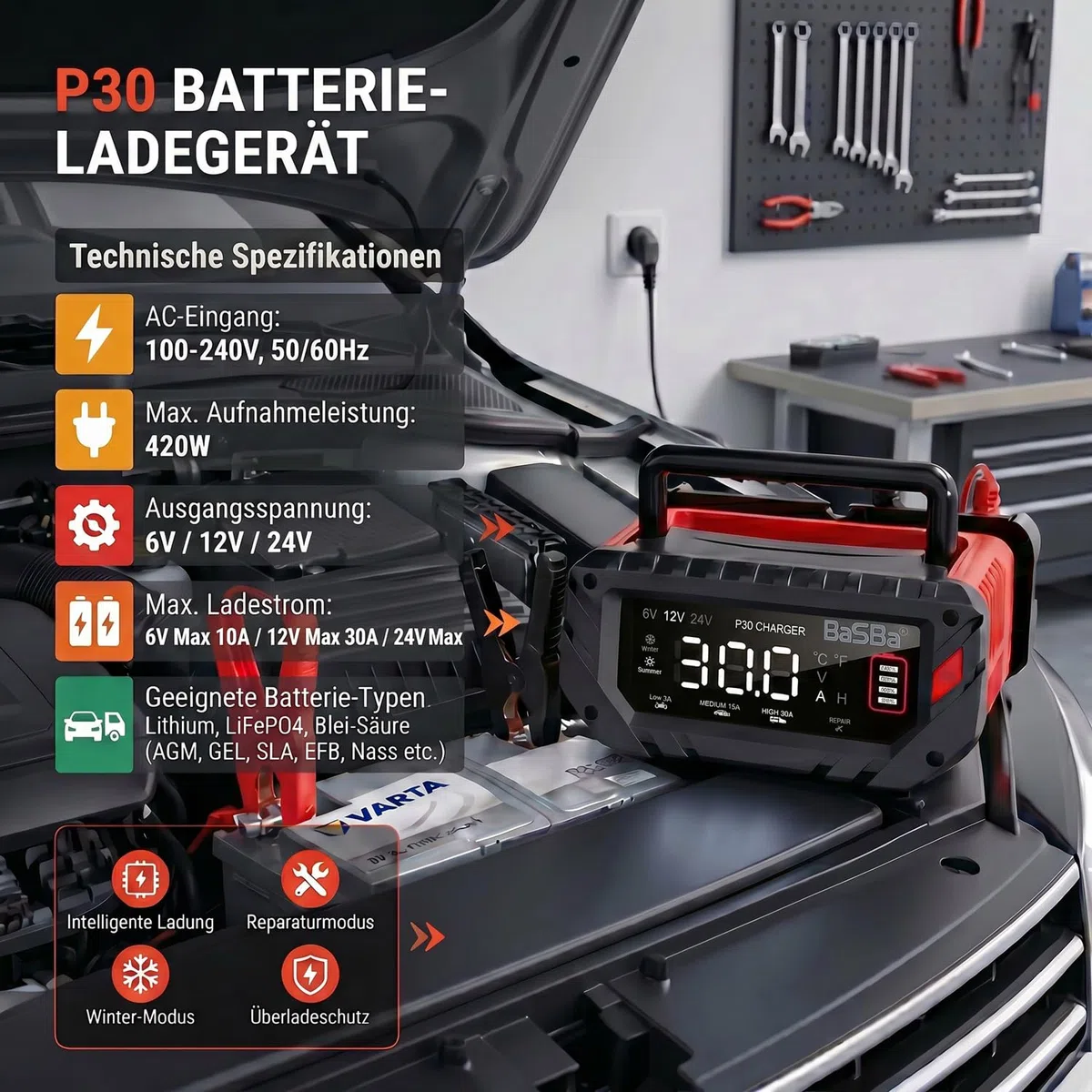 Batterie Ladegerät 6V 12V 24V 30A Reparaturmodus Erhaltungsladung | BaSBa | für Auto Motorrad Wohnmobil und AGM GEL EFB LiFePO4 Blei Säure Batterien