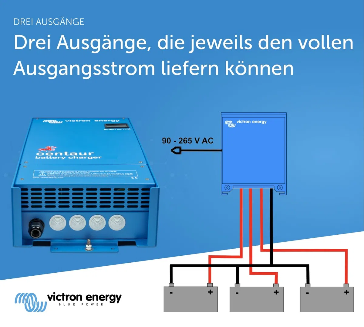 Victron Energy Centaur 24-Volt 40 Amp 3 Bank Batterie Ladegerät