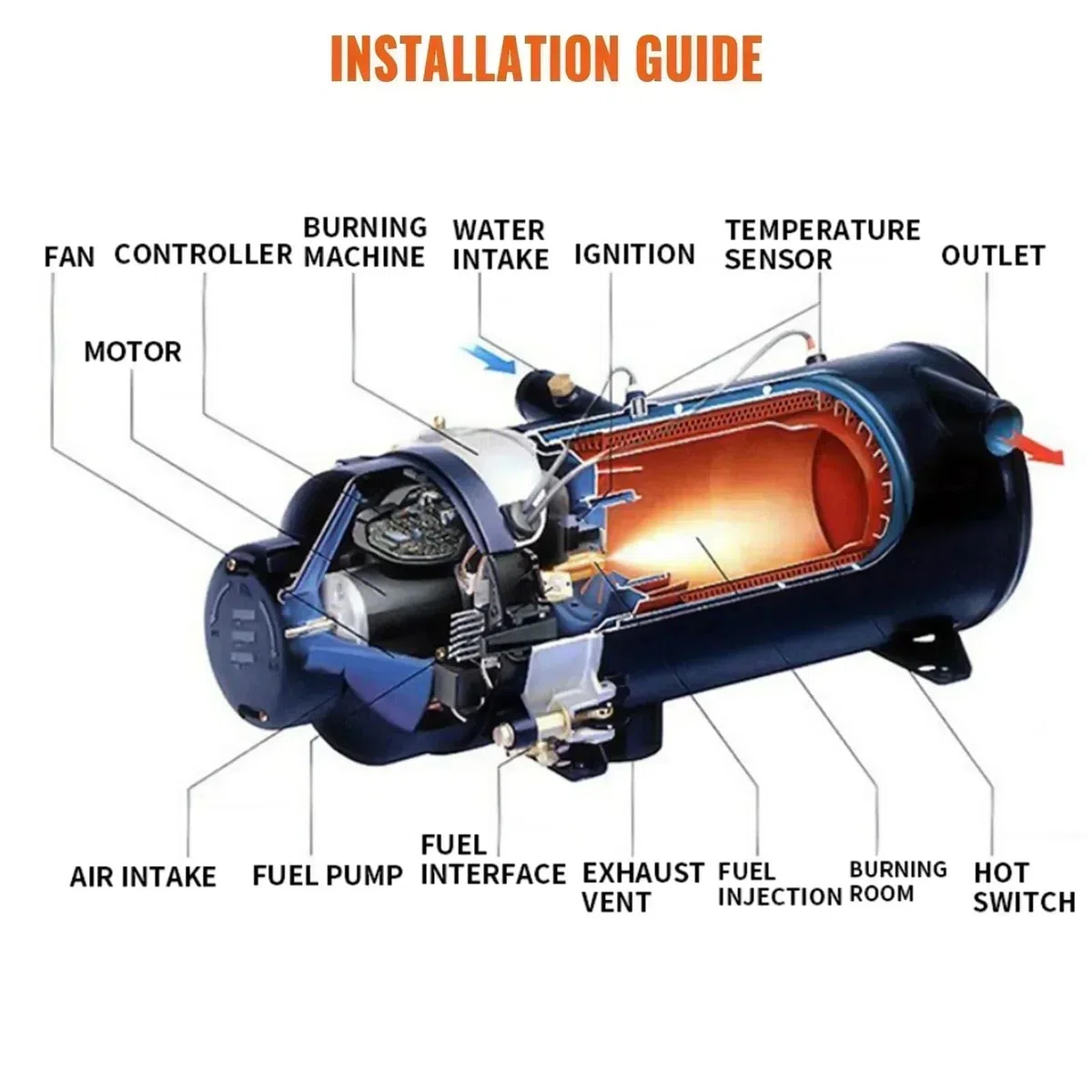 Diesel Lufterhitzer Auto-Vorwärmer Dieselheizung 12V/24V 10kw Wasserheizung Autoheizung Standheizung(12V)