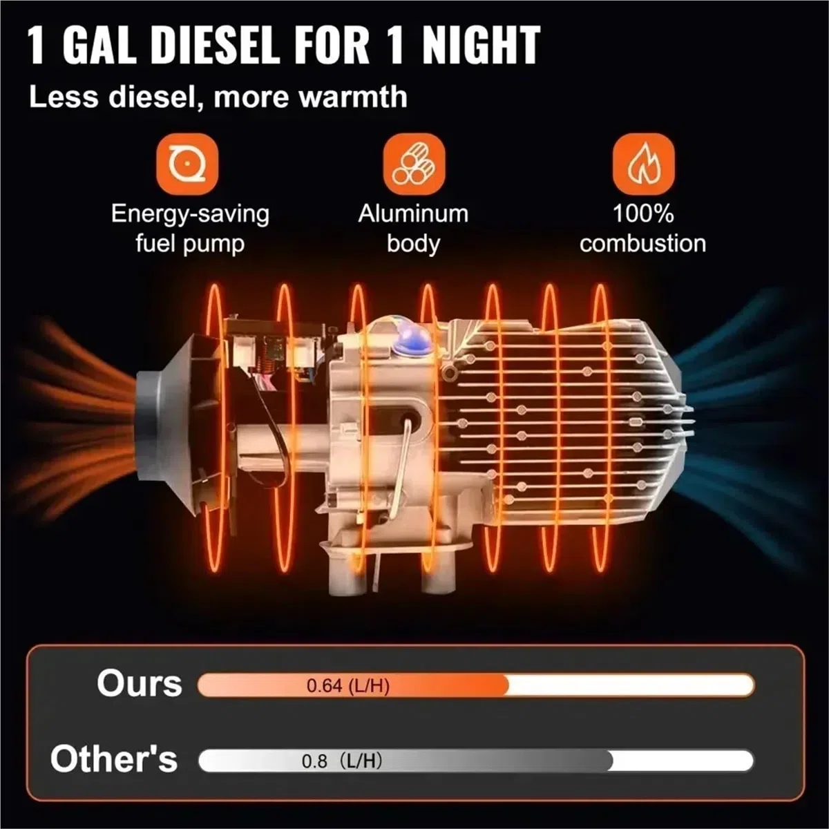 Diesel Lufterhitzer 5kw Diesel Luft Heizung 12V Alle-in-one Parkplatz 4 Löcher LCD Monitor Schnelle-heizung