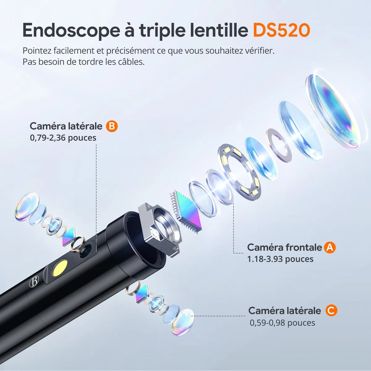 DEPSTECH 15m Triple Lens Endoskopkamera mit Licht, 5" IPS 1080P Rohrkamera | Inspektionskamera mit 32GB Karte, 2600mAh Akku für lange Betriebszeiten, 10 Einstellbaren LEDs, IP67 Wasserdicht, Tragetasche