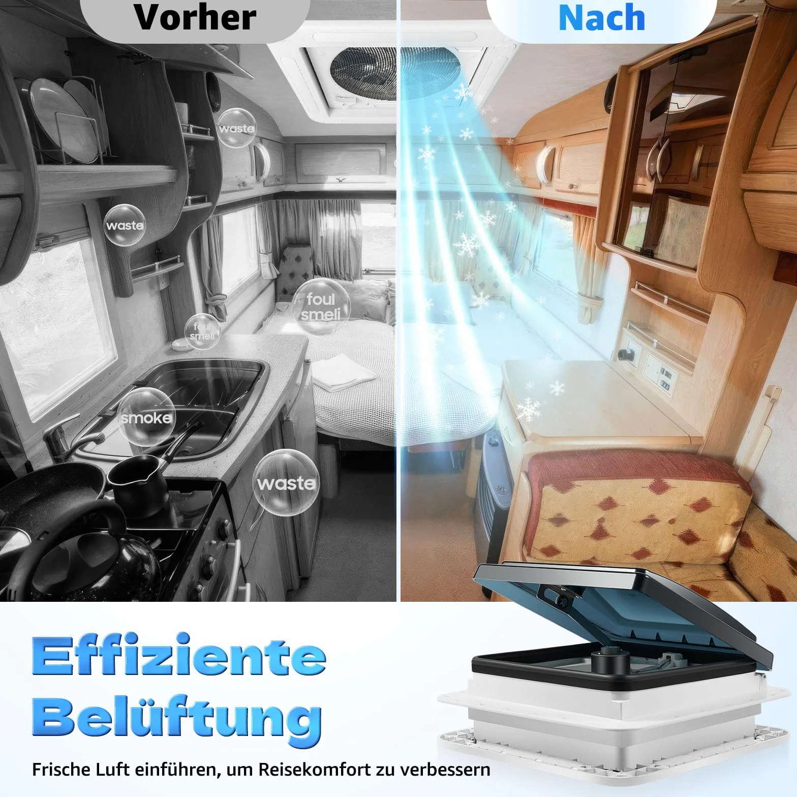 28x28cm Wbelüftung Dachfenster Wohnmobil Rv-Abluftventilator | mit LED-Licht & Insektenschutzgitter, Dachluke Camper Leiser Lüfter mit UV-beständigem Deckel