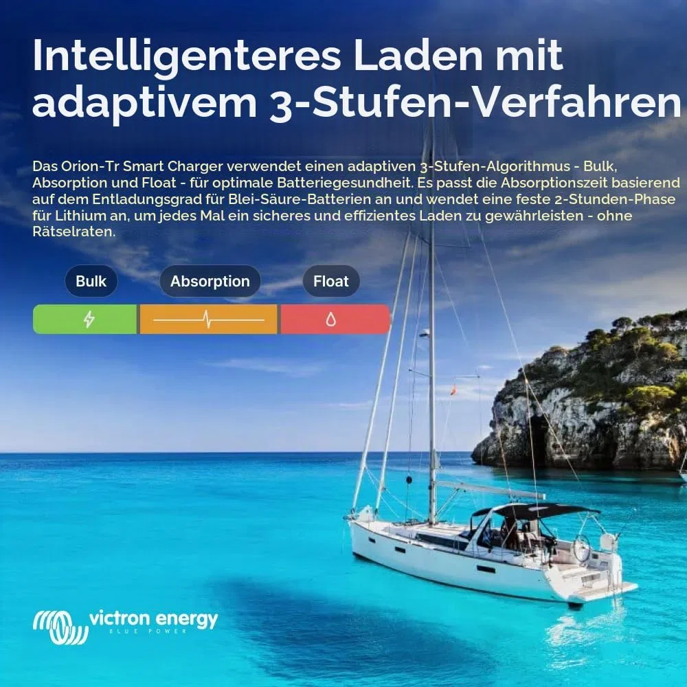 Victron Energy Orion-Tr Smart DC-DC Ladebooster (Bluetooth) - 12/24V, 15 Amp, 360-Watt - Batterie Ladegerät für Doppelbatteriesysteme - Isoliert