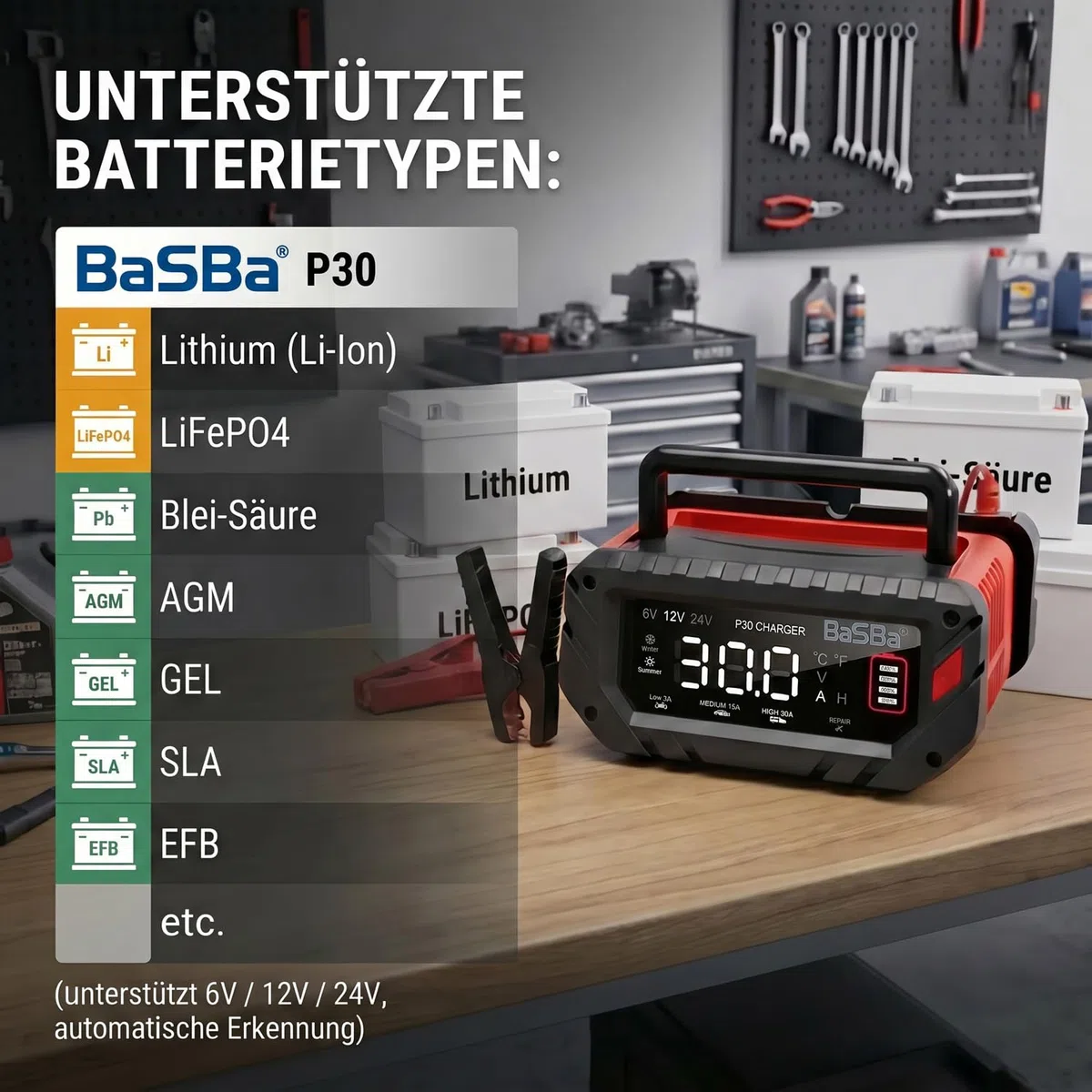 Batterie Ladegerät 6V 12V 24V 30A Reparaturmodus Erhaltungsladung | BaSBa | für Auto Motorrad Wohnmobil und AGM GEL EFB LiFePO4 Blei Säure Batterien