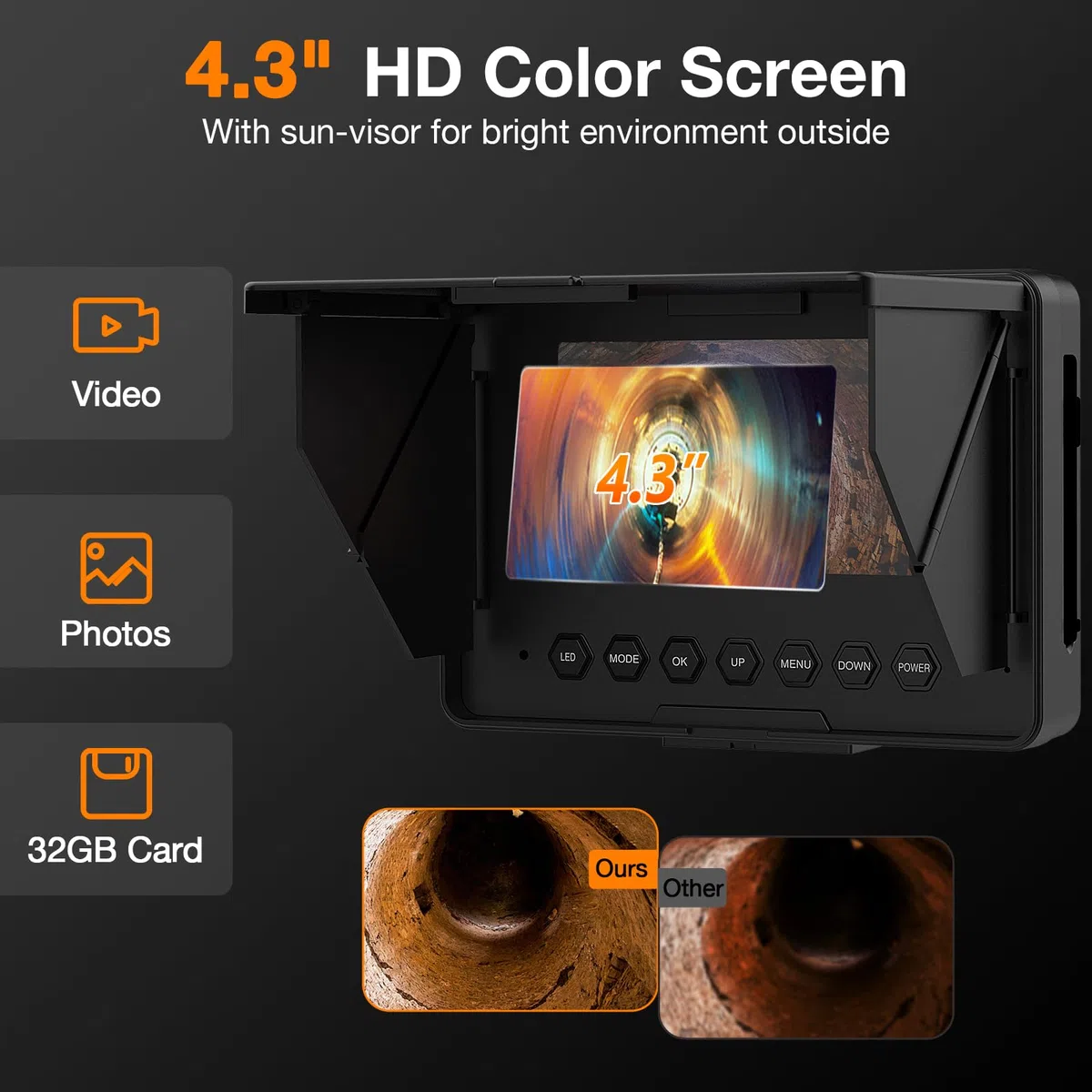 4,3" IPS Rohrkamera, DVR & Audiorecorder Kanalkamera mit Licht, HD Inspektionskamera mit 5mm Kabel & Meter-Markierung, 12 LEDs HD Endoskopkamera mit 8500mAh Akku, 32 GB TF-Karte (30M)